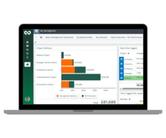 Legal CRM solutions: how they transform law firms