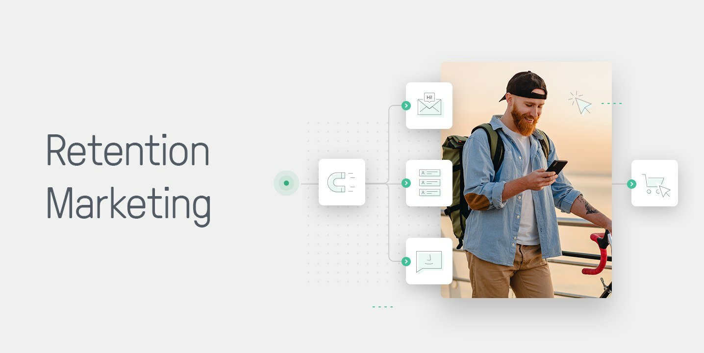 Retention Marketing: Why It's Important for Ecommerce