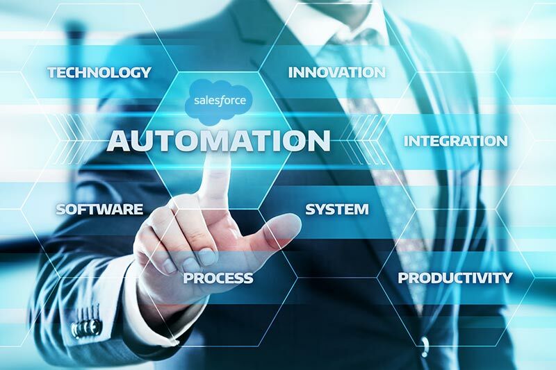 The Sales Manager's Guide to Salesforce Automation