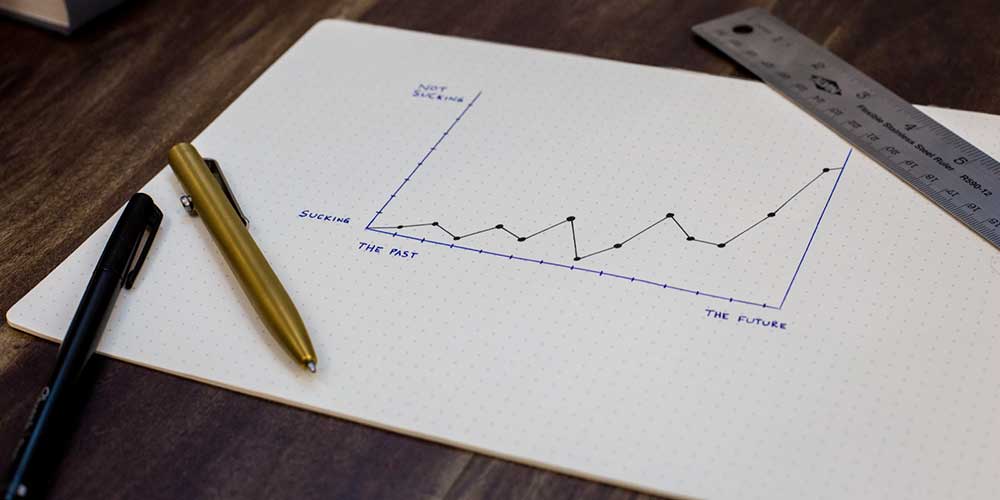 How to analyze marketing reports
