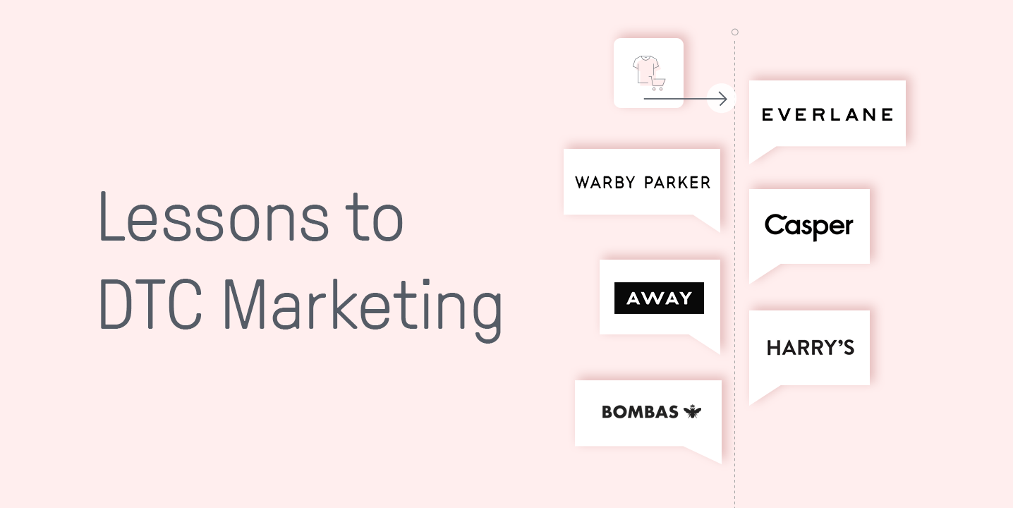 Direct to Consumer Marketing: Build a Better Brand