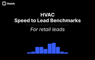 Data Dive: Speed to Lead Benchmarks for Retail Leads