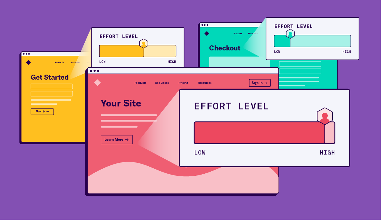 Introducing Effort, a new product metric