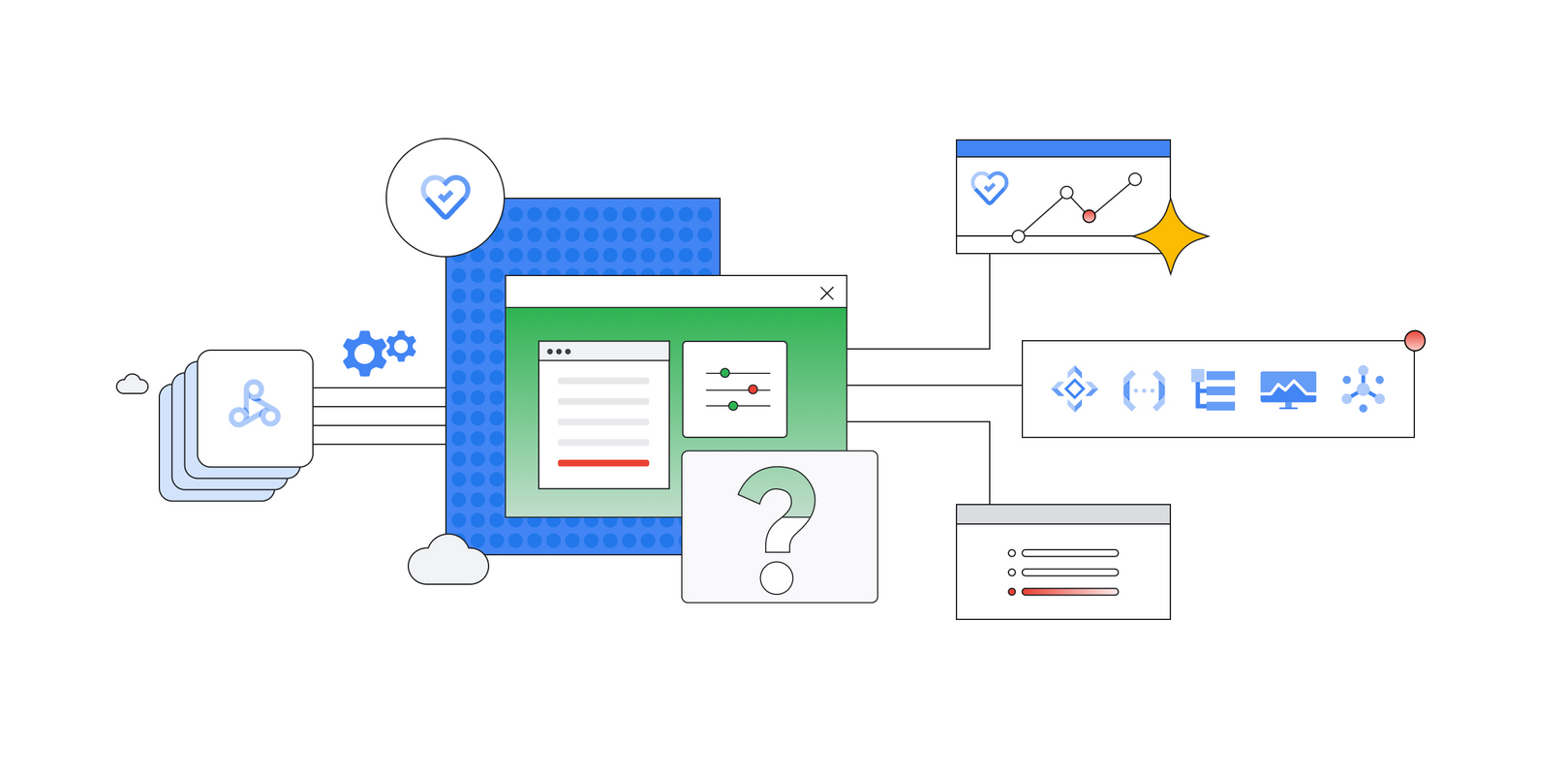 Introducing Personalized Service Health: Upleveling incident response communications