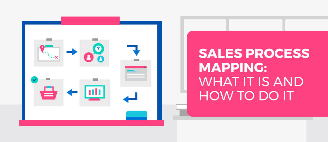 Sales Process Mapping: What It Is and How to Do It