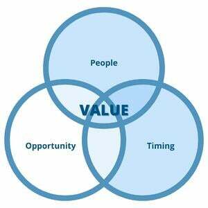 8 Ways to Create Valuable Event Connections