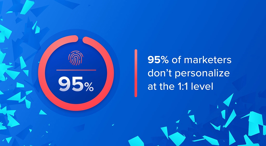 Marketer vs. Martech: Majority of Marketers Poised for Failure in 2020