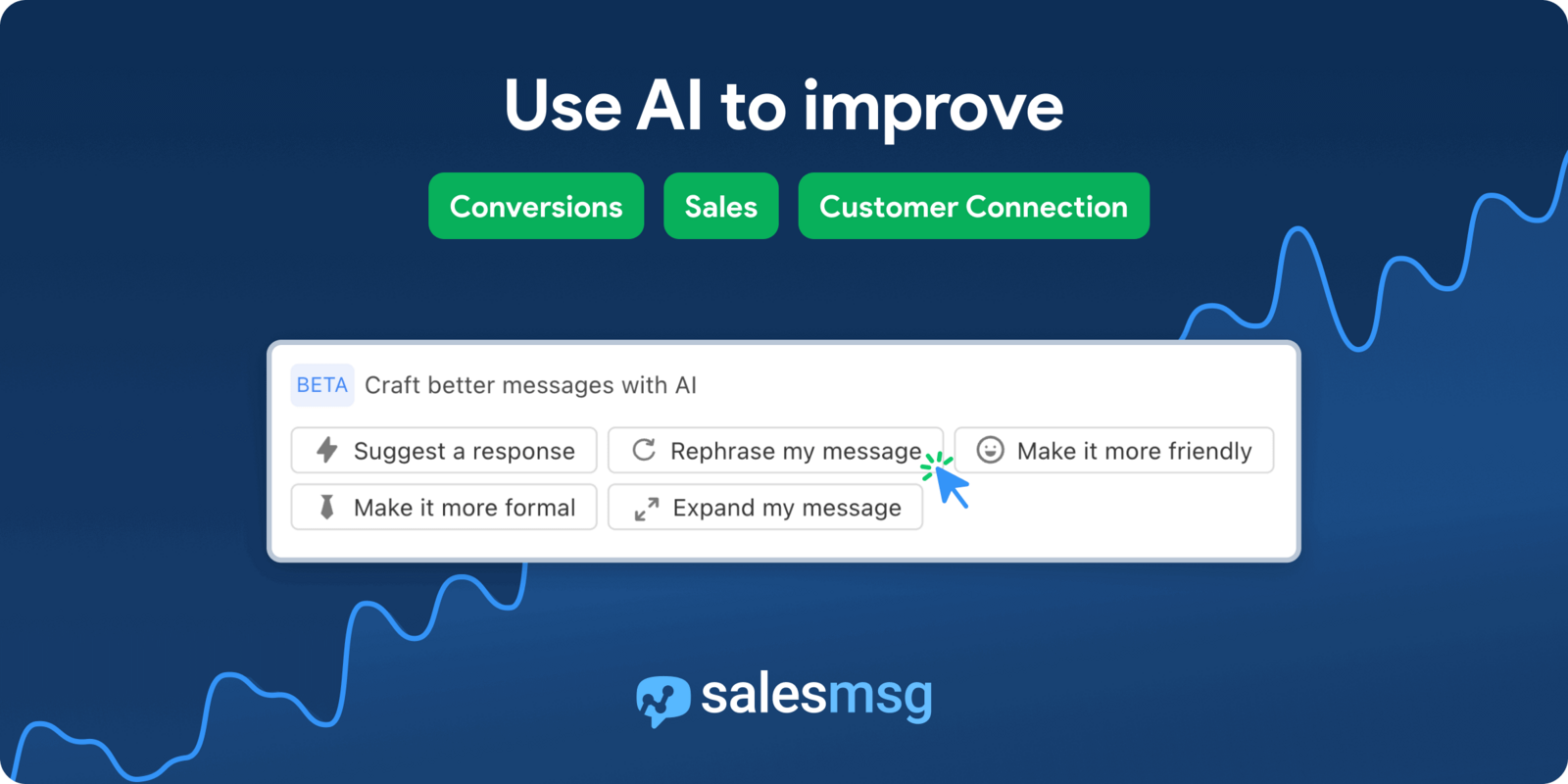 AI SMS: How to Improve Conversions, Sales, and Customer Connection with AI Text Messages