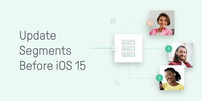 Top Segments to Implement Before & After iOS 15