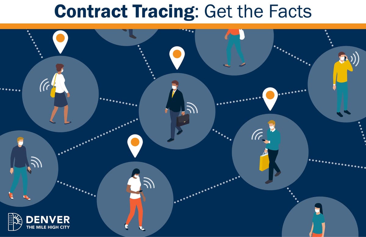 The City of Denver takes Adobe Stock usage to new heights during pandemic