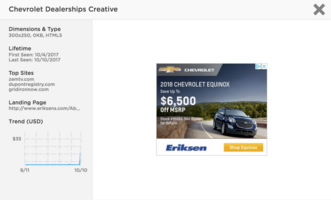 This Week in Digital: October 14th Rollup