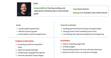 Persona Template and Examples
