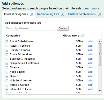 Google AdWords Audience: What Is an AdWords Audience?