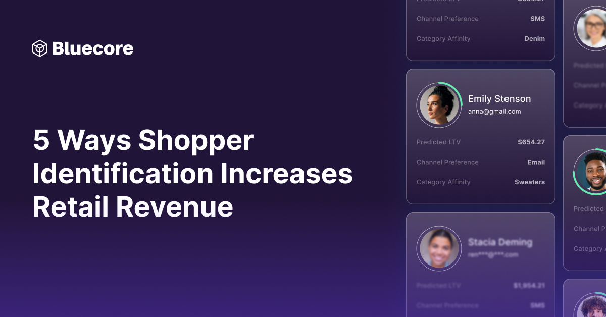 5 Ways Shopper Identification Increases Retail Revenue