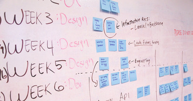 Task Management: 5 Non-newbie Ways to Get Things Done at a New Job