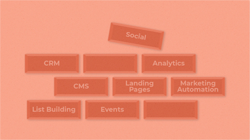 How to get started building and optimizing your marketing technology stack