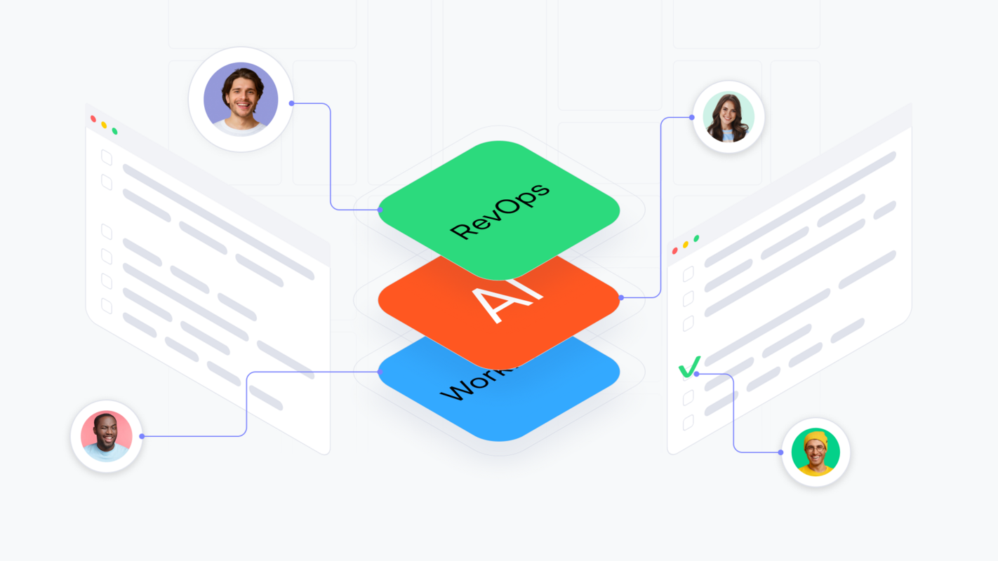 How RevOps Teams are Improving Their Workflow with AI