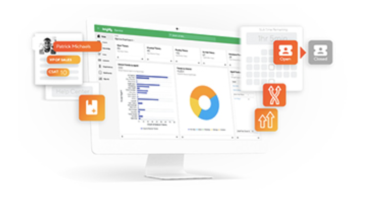 Explore Insightly Service - customer service software