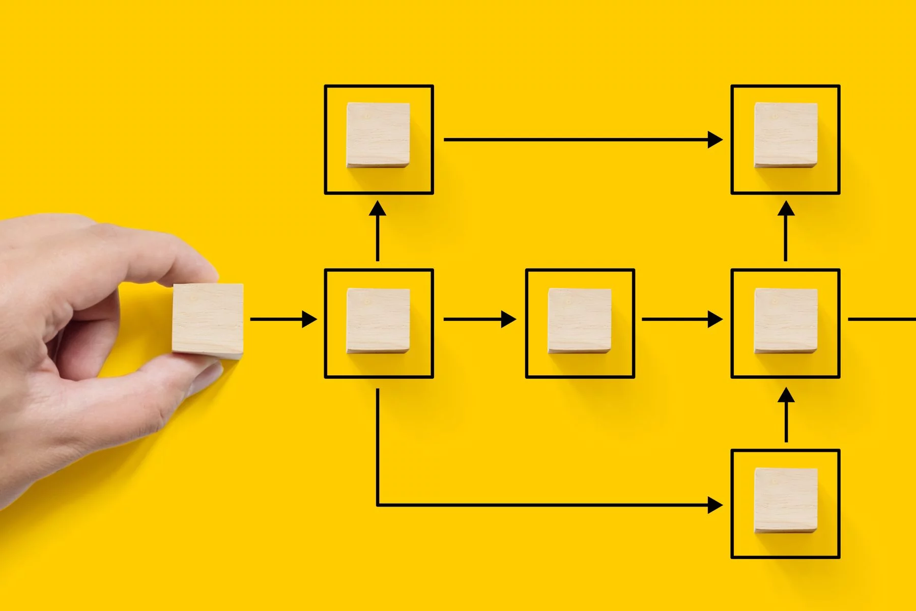 10 Lead Routing Plays You Didn't Know You Could Do in LeanData