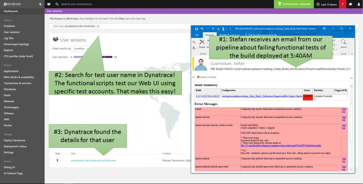 Dynatrace on Dynatrace: Detecting Architectural Regressions in Continuous Functional Testing