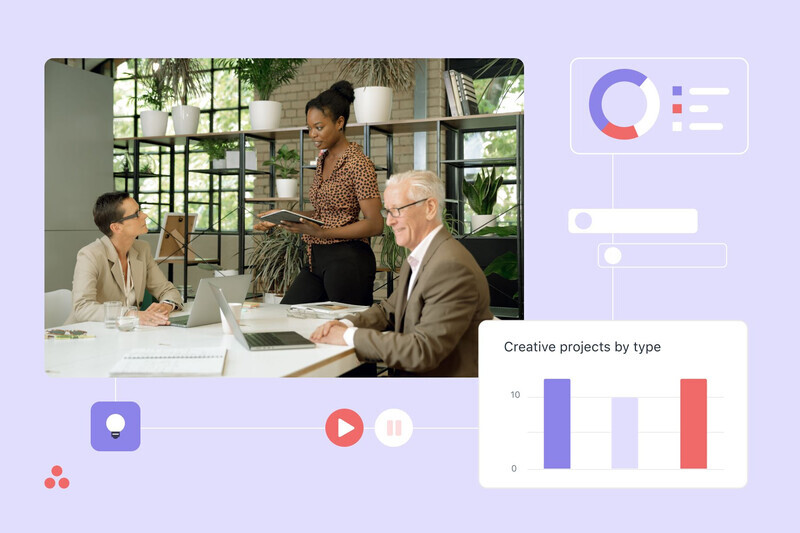 How Asana uses work management for smoother creative production