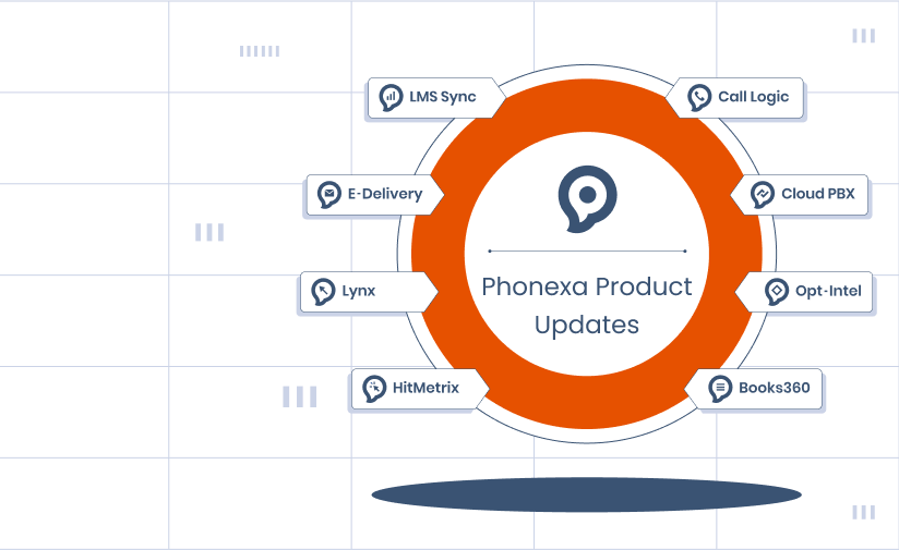 iClear's New Address Validation Support & More: Phonexa Product Updates