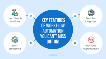 Get ahead with Recruit CRM's all-in-one Workflow Automation