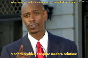Predictive Lead Scoring (How It Works, Benefits, Drawbacks)