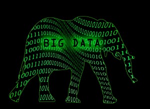 Salesforce and Twitter; The Need for a Better CRM Solution