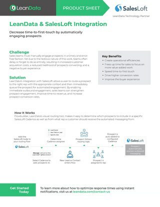 SalesLoft Integration Datasheet