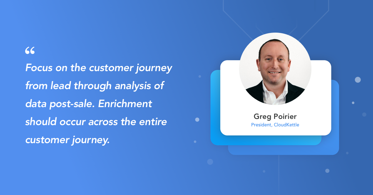 The best plan for replacing Data.com