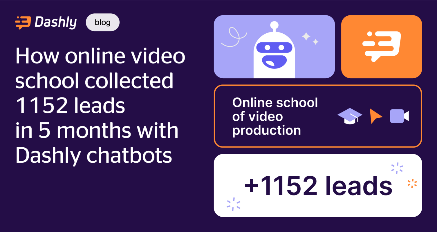 How video school collected 1,152 qualified leads in 5 months with Dashly chatbots