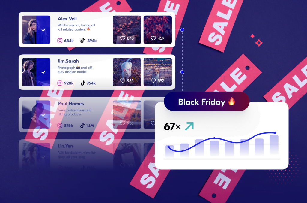 Black Friday Cyber Monday Campaigns – The Ultimate Guide to Finding Best Performing Creators