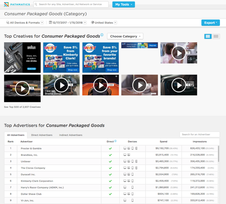 Pathmatics Features You Won't Want to Miss in 2018
