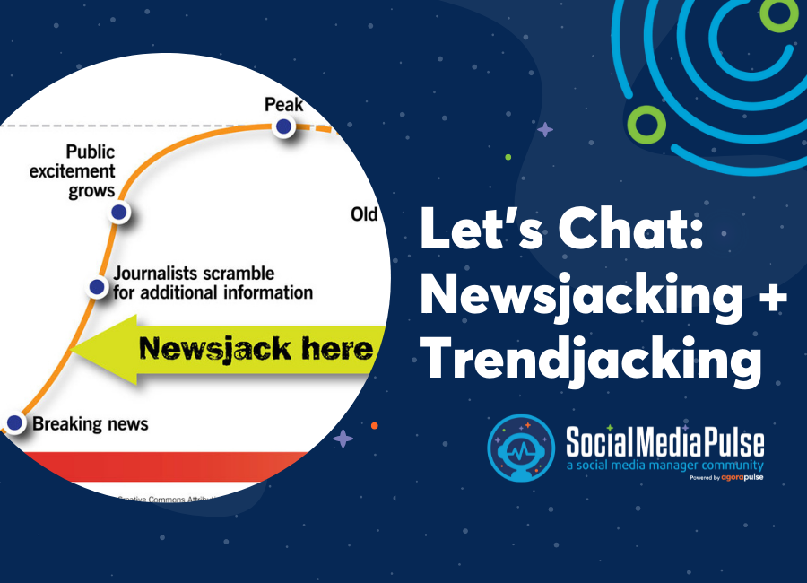Let's Chat: Trendjacking + Newsjacking