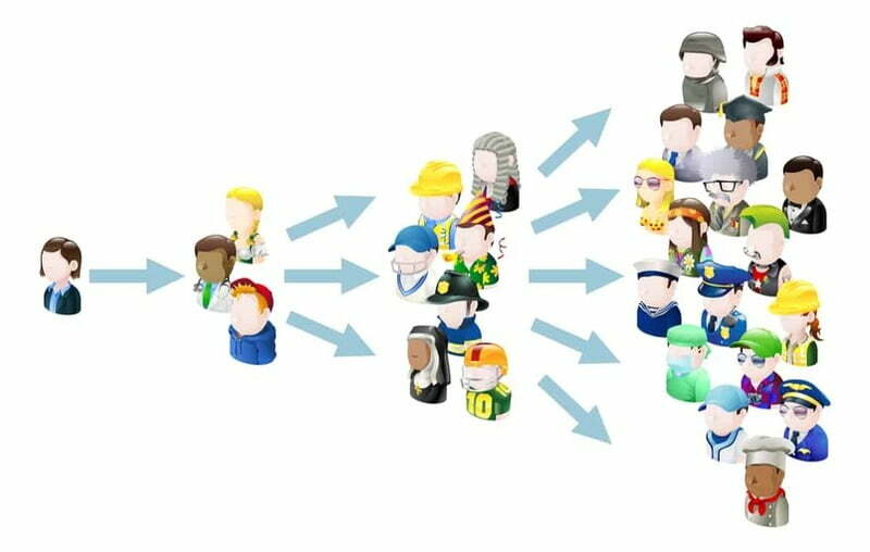 You Need Customer Health Scoring: Here's How to Do It | [site:name]