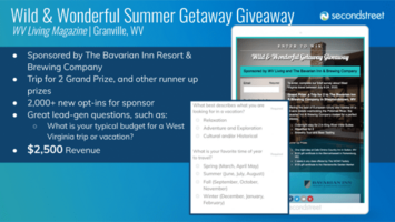 5 Ideas to Drive BIG Revenue for City & Regional Magazines