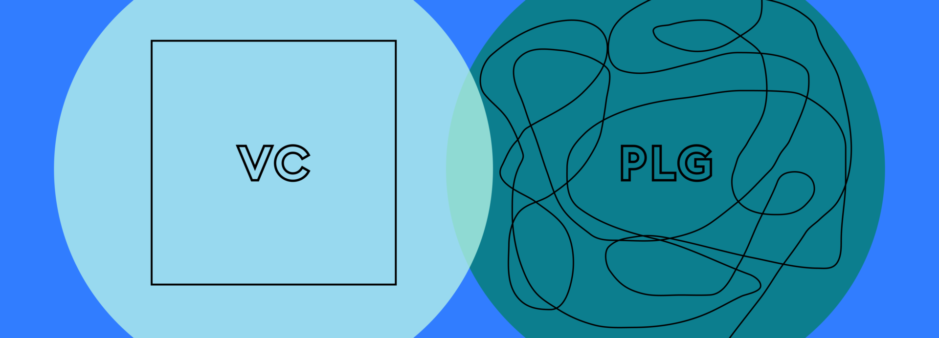 Investors: Why You Must Understand Product-Led Growth to Invest in Today's Startups