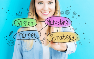 The 7 Functions of Marketing & Why You Need Them All