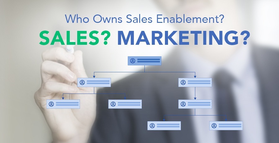 Who Owns Sales Enablement? Sales? Marketing?