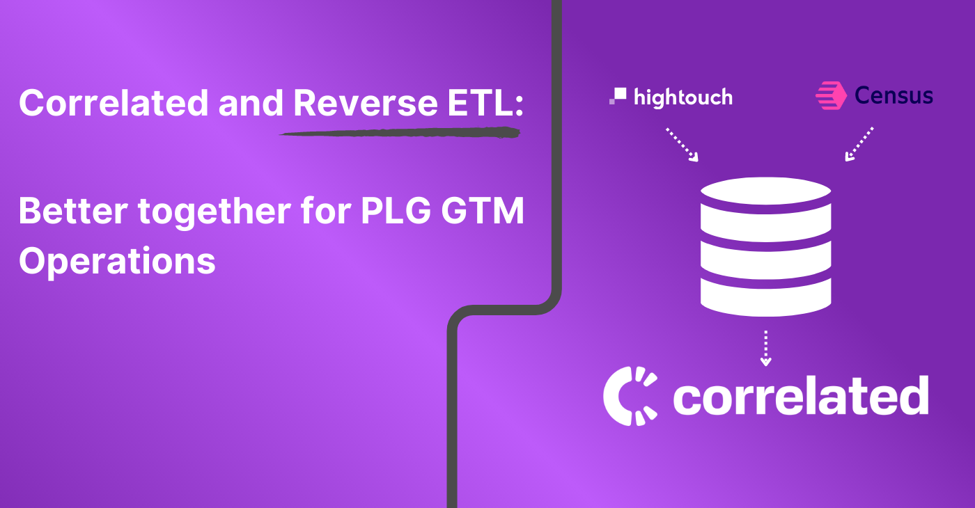 Why you need Correlated to run your PLG motion, even if you have Reverse ETL 