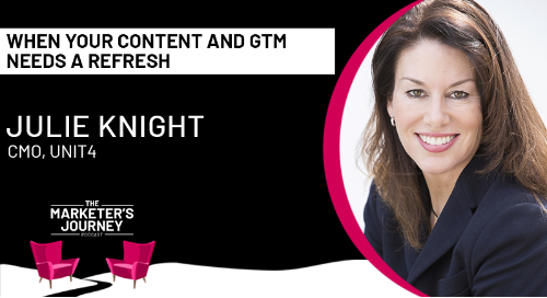 When your Content and GTM Needs a Refresh [Podcast]