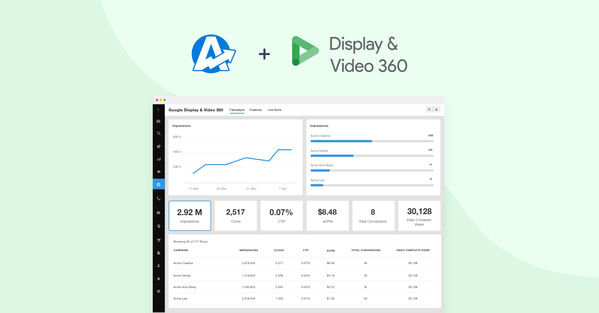 New Integration to Google Display & Video 360!