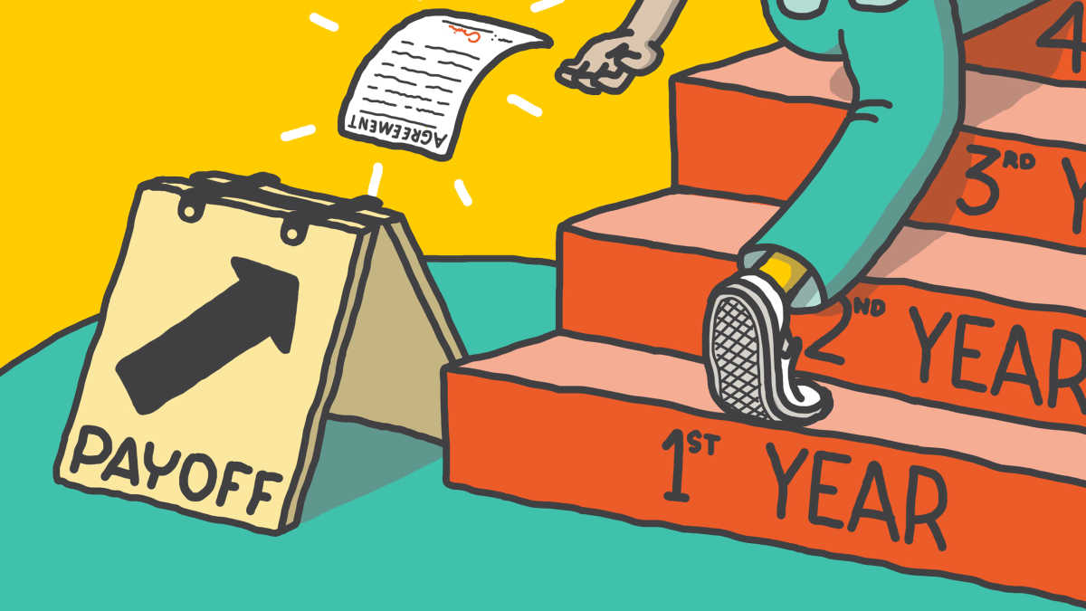 The breakdown: vesting