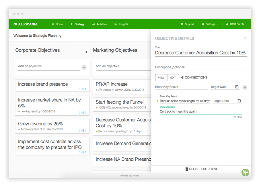 What is the Future of Marketing Planning? - Allocadia