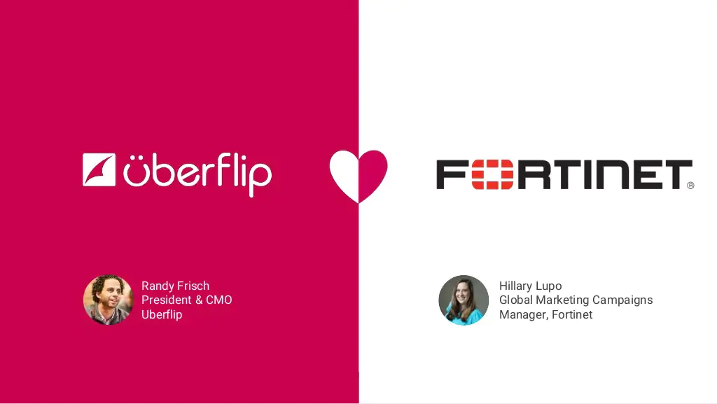 Rapid Response Digital Marketing: How Fortinet Drove 10,000 Visitors in 24 Hours with Uberflip