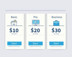 Why You Should Make The Switch From A Perpetual License To Subscription