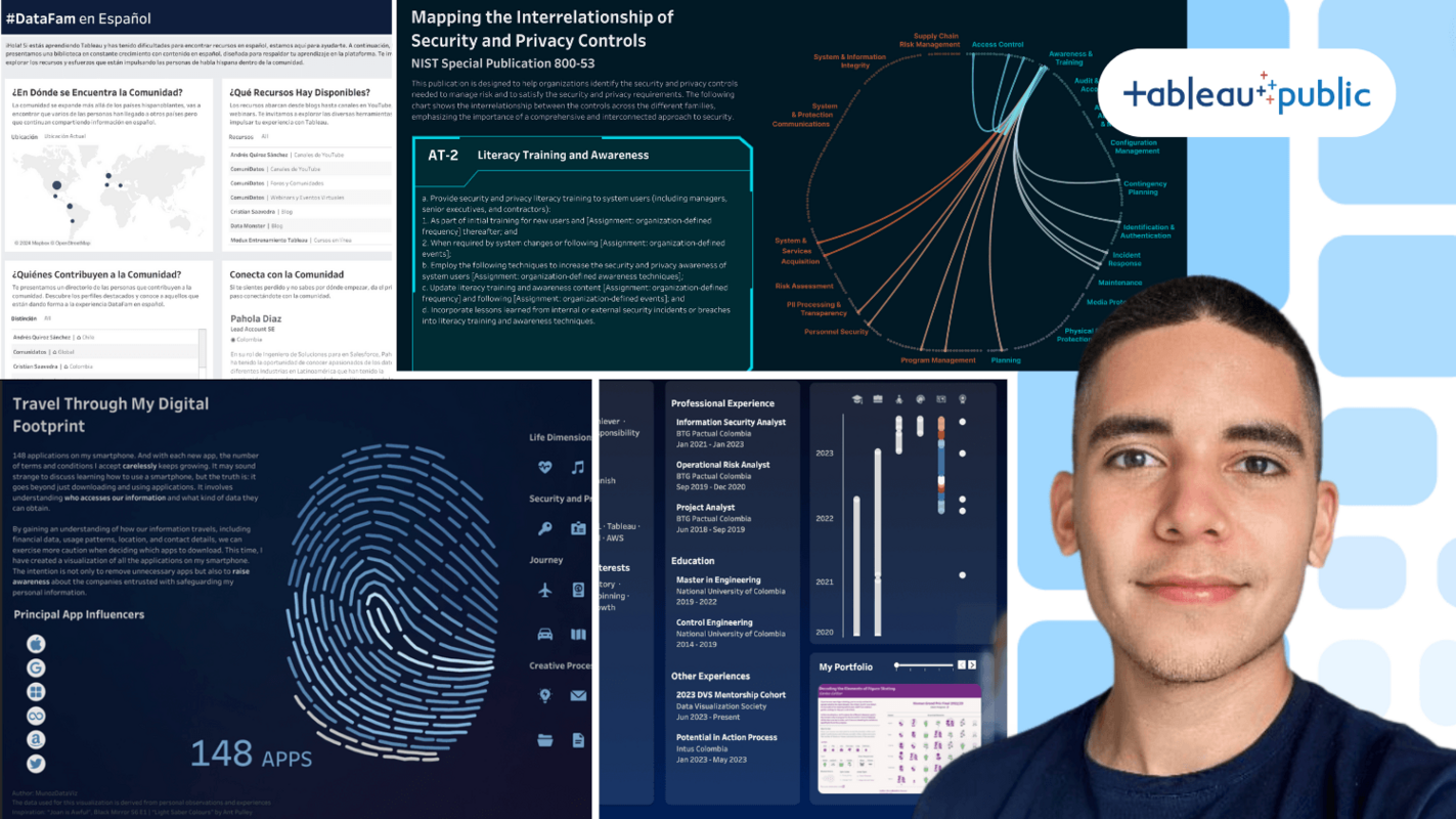 How Victor Muñoz Landed a Data Visualization Gig Using Hire Me
