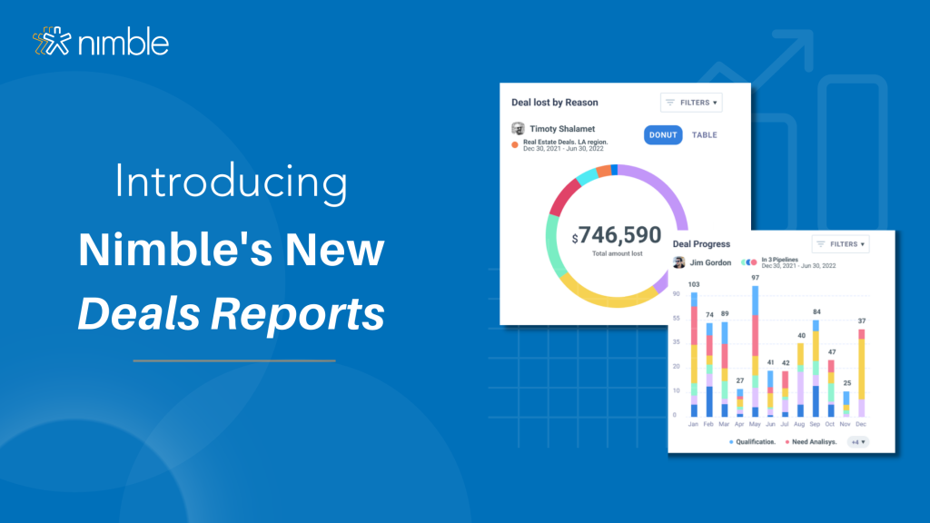 Nimble Introduces Completely Redesigned Reports to Track Your Business Growth | Nimble Blog