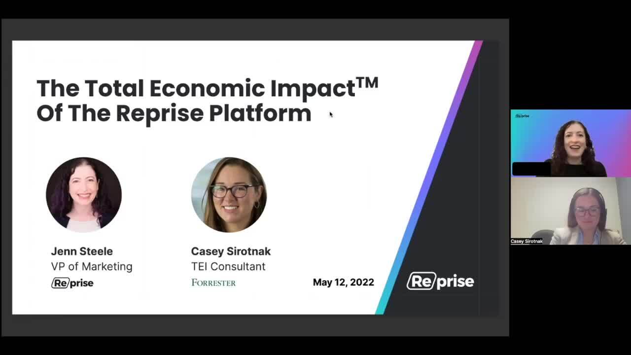 The Total Economic Impact of The Reprise Platform